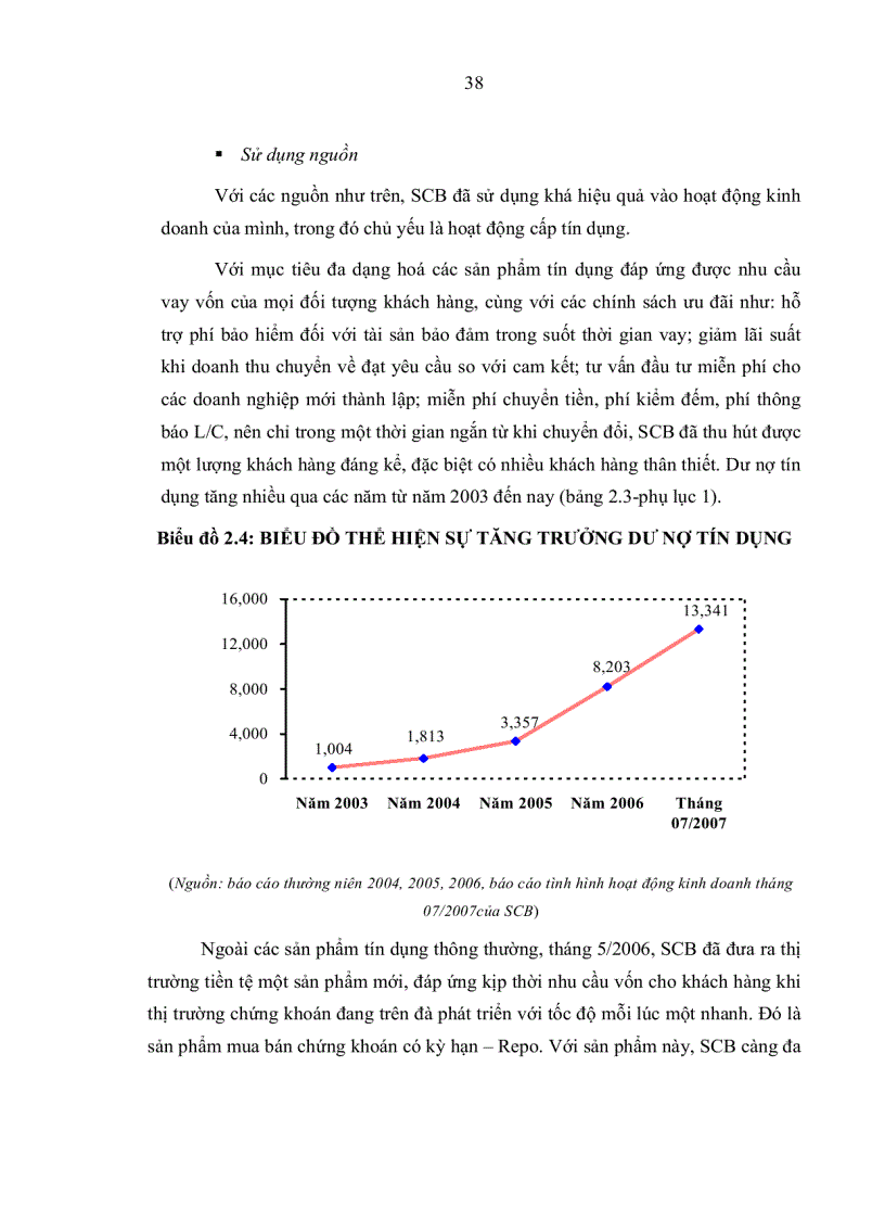 image for page Nâng cao chất lượng hoạt động tín dụng tại ngân hàng thương mại cổ phần Sài Gòn SCB