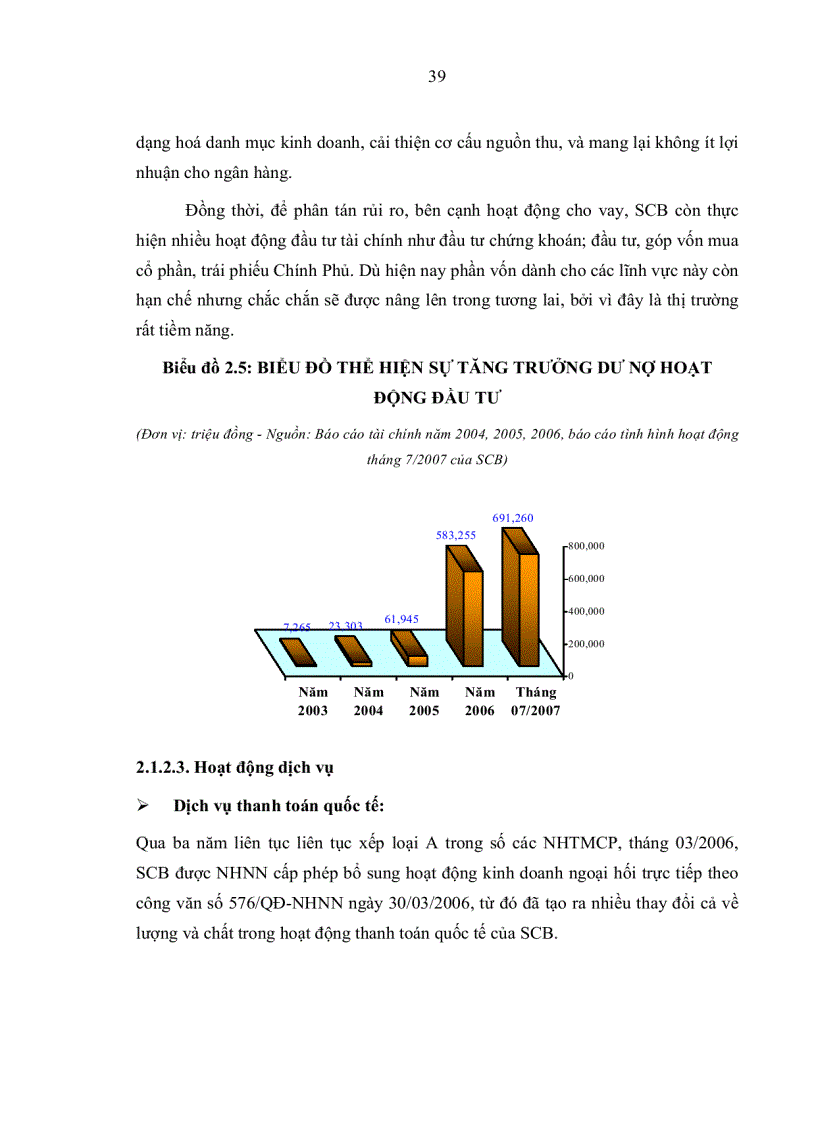 image for page Nâng cao chất lượng hoạt động tín dụng tại ngân hàng thương mại cổ phần Sài Gòn SCB