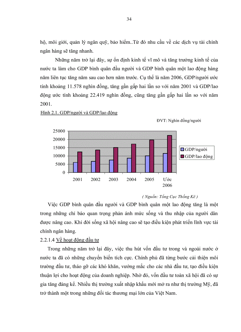 image for page Nâng cao năng lực cạnh tranh Ngân hàng Thương mại Cổ phần Phát Triển Nhà TP HCM