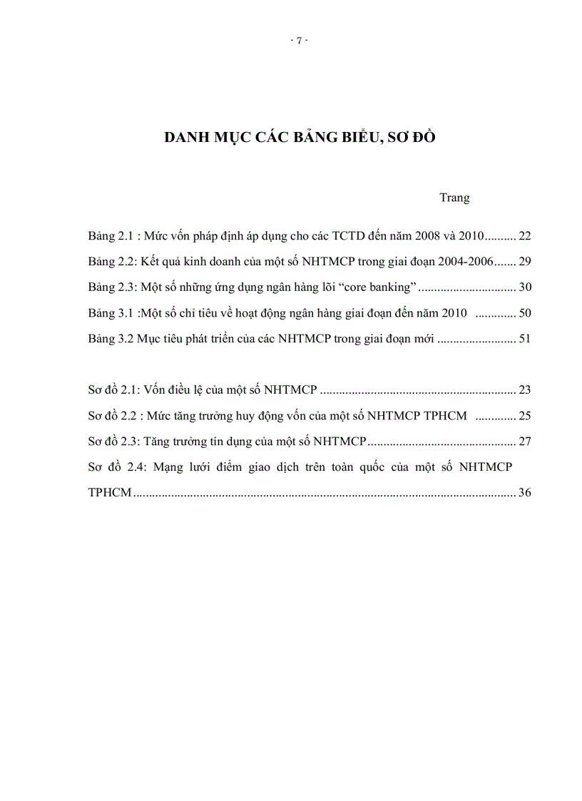 image for page Nâng cao năng lực cạnh tranh của các ngân hàng thương mại cổ phần tại Tp Hồ Chí Minh trong thời kỳ hội nhập kinh tế quốc tế