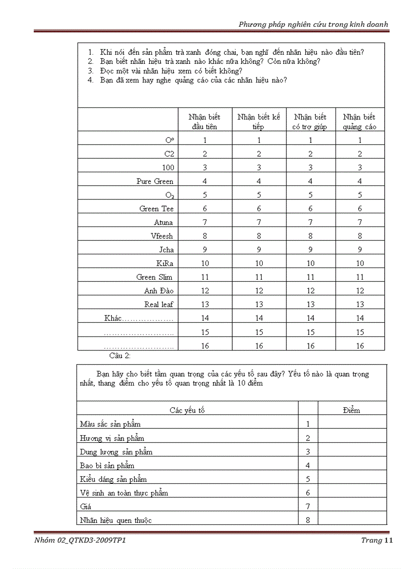 image for page Các yếu tố ảnh hưởng đến quyết định mua sản phẩm trà xanh của công ty urc việt nam