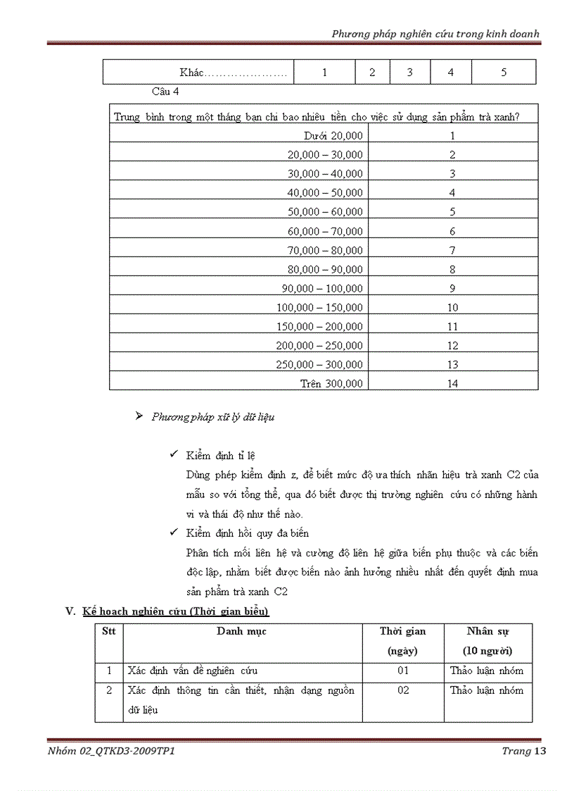 image for page Các yếu tố ảnh hưởng đến quyết định mua sản phẩm trà xanh của công ty urc việt nam