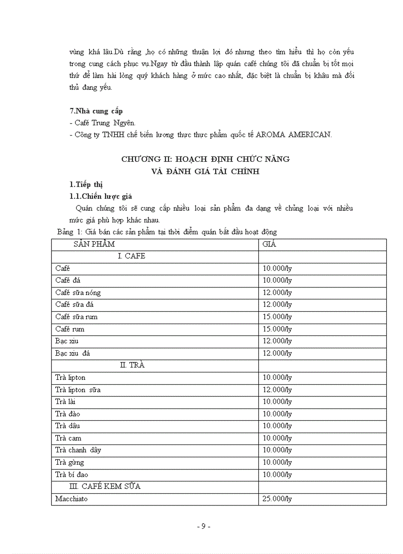 image for page Dự án đầu tư quán café kem sweet love coffee