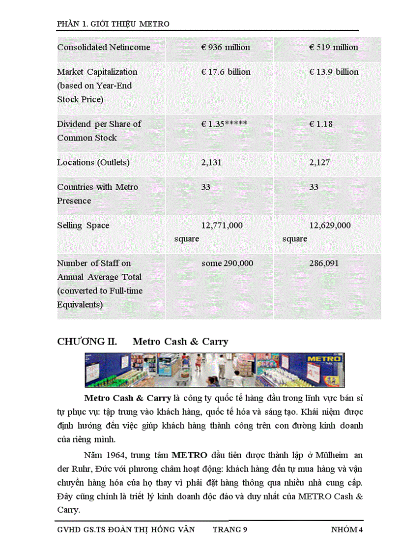 image for page Sử dụng ma trận SWOT nhằm phân tích chiến lược áp dụng cho Công ty TNHH Metro Cash Carry Việt Nam trong giai đoạn 2011 2015