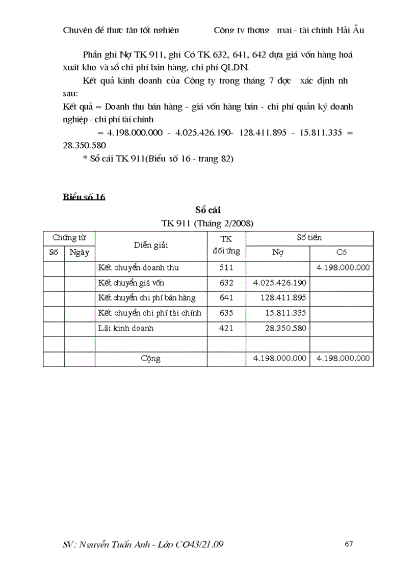 image for page Hoàn thiện kế toán bán hàng và xác định kết quả bán hàng tại công ty thương mại tài chính Hải Â u