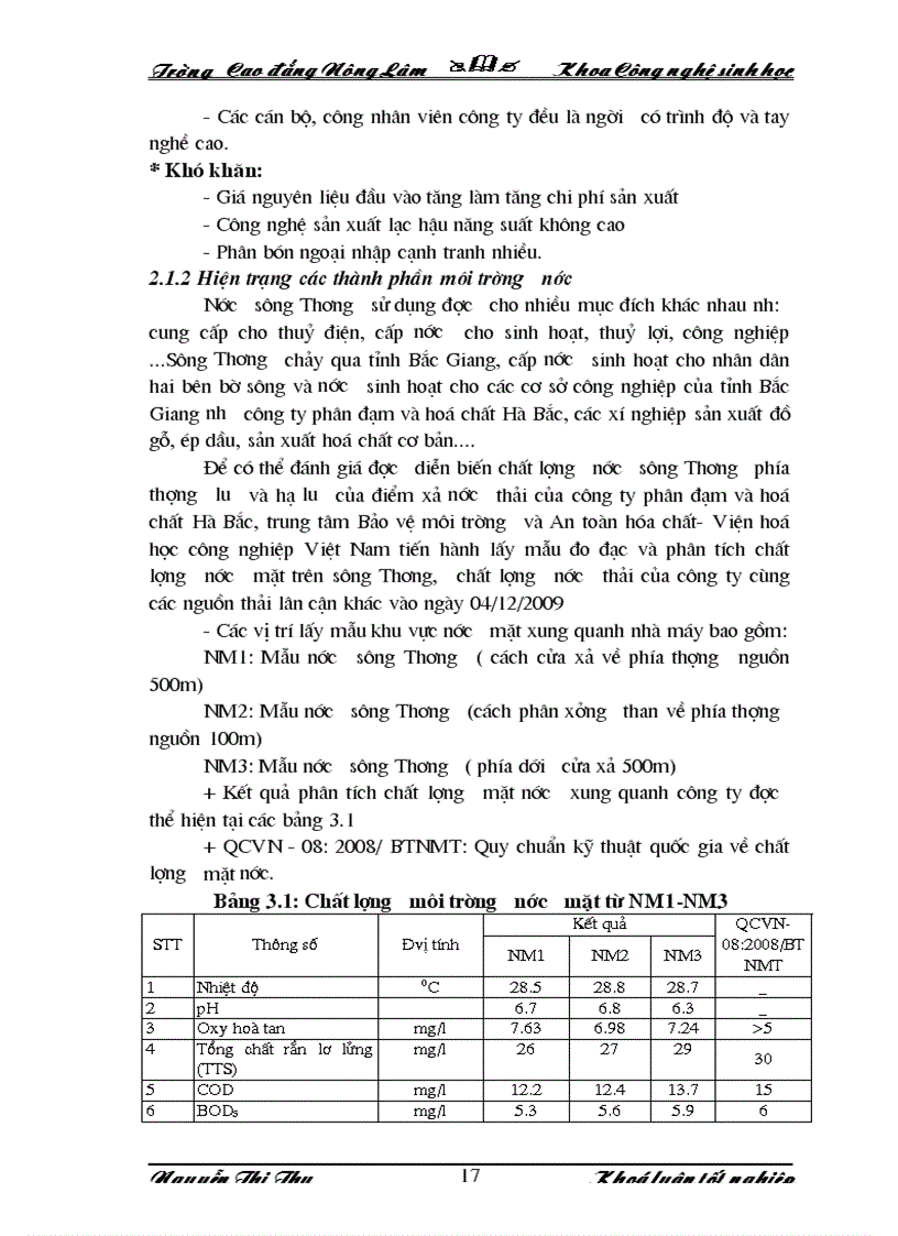 image for page Khảo sát đánh giá tác động của nguồn nước thải đến môi trường từ hoạt động của công ty phân đạm Hà Bắc