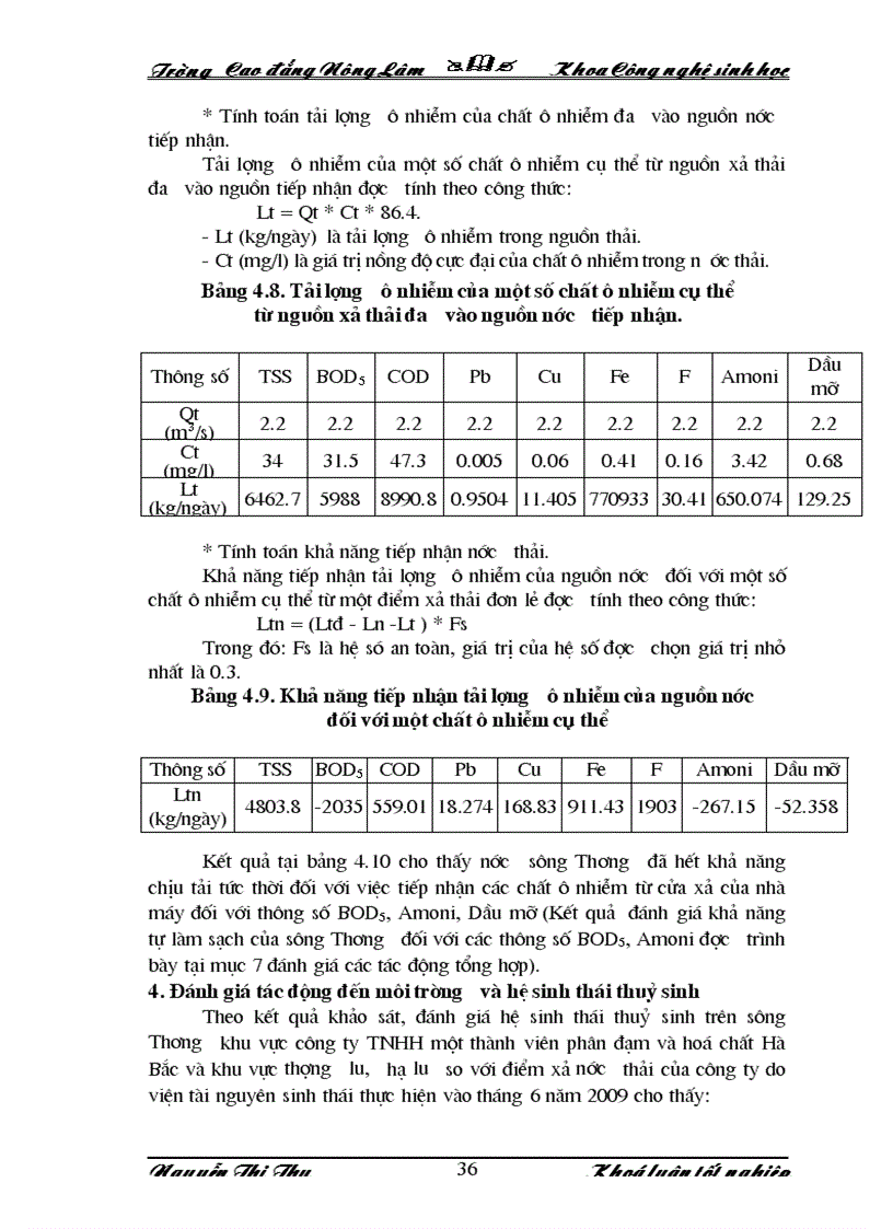 image for page Khảo sát đánh giá tác động của nguồn nước thải đến môi trường từ hoạt động của công ty phân đạm Hà Bắc