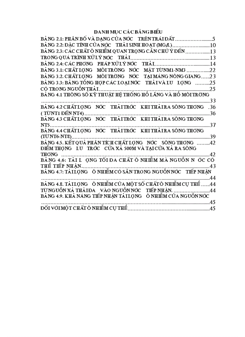 image for page Khảo sát đánh giá tác động của nguồn nước thải đến môi trường từ hoạt động của công ty phân đạm Hà Bắc