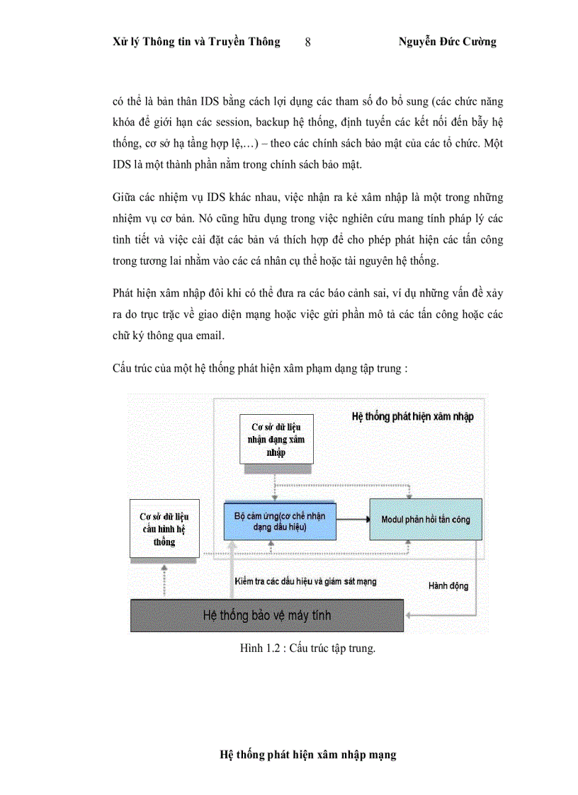 image for page Hệ thống phát hiện xâm nhập mạng