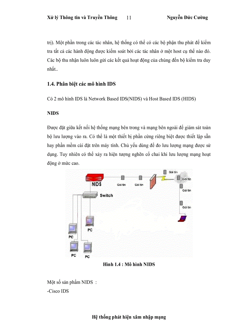 image for page Hệ thống phát hiện xâm nhập mạng