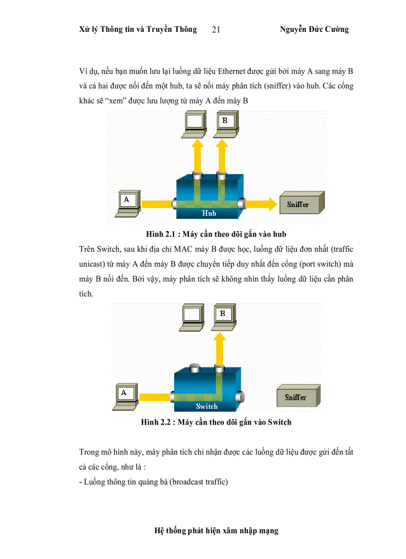 image for page Hệ thống phát hiện xâm nhập mạng