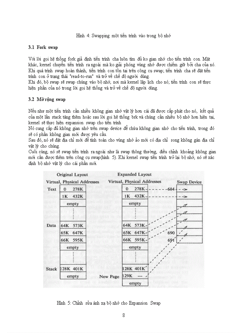 image for page Cấu trúc swap trên Unix