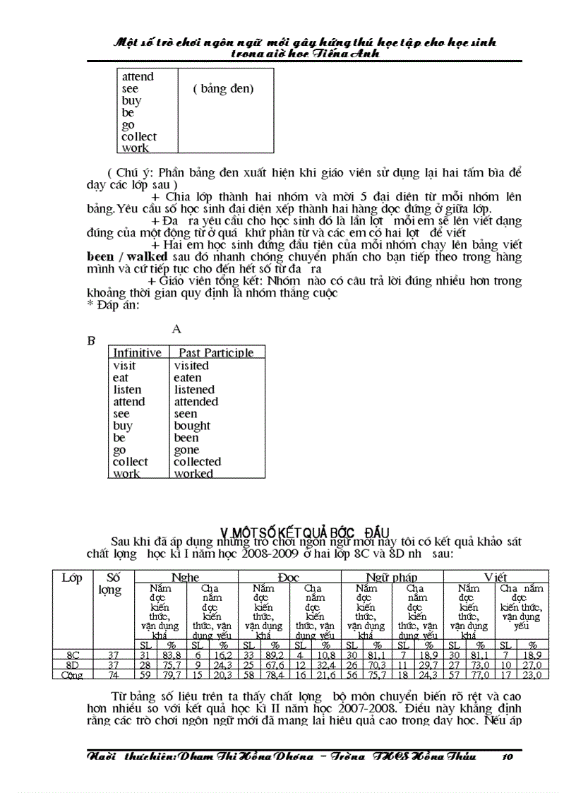 image for page Một số trò chơi ngôn ngữ mới gây hứng thú học tập cho học sinh trong giờ học Tiếng Anh