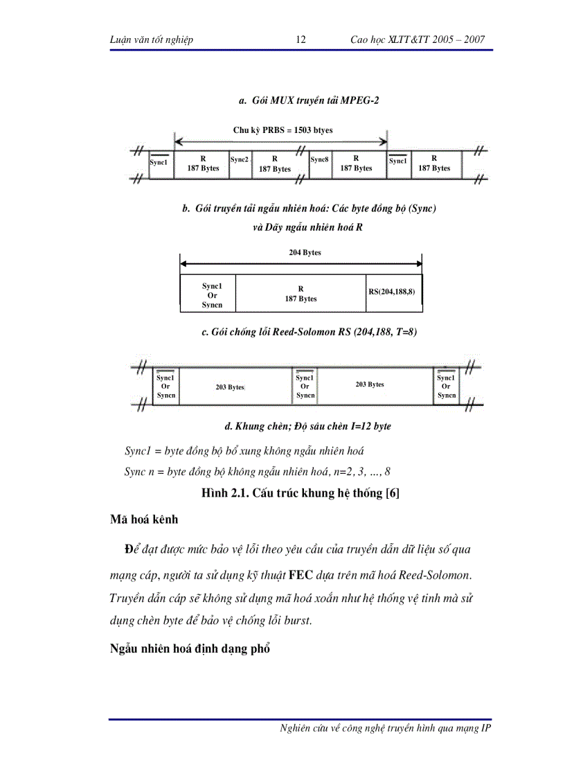 image for page Nghiên cứu về công nghệ truyền hình qua mạng IP IPTV