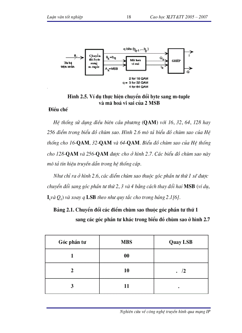 image for page Nghiên cứu về công nghệ truyền hình qua mạng IP IPTV