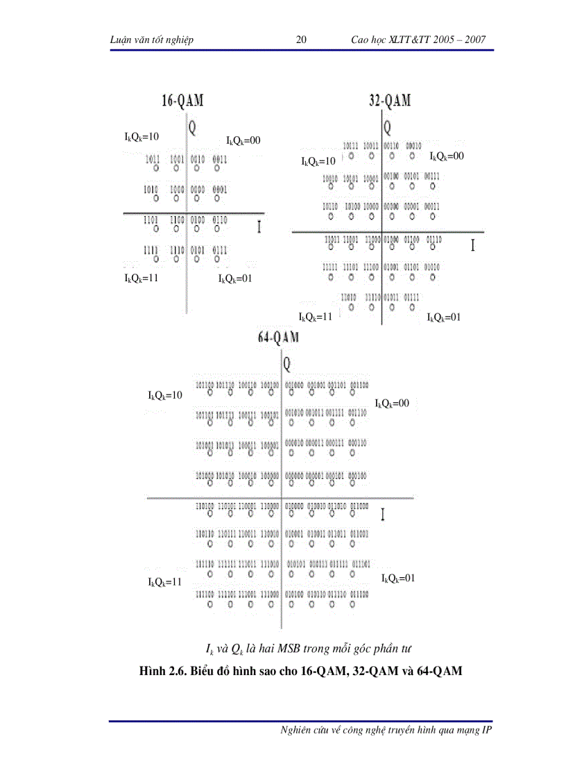 image for page Nghiên cứu về công nghệ truyền hình qua mạng IP IPTV