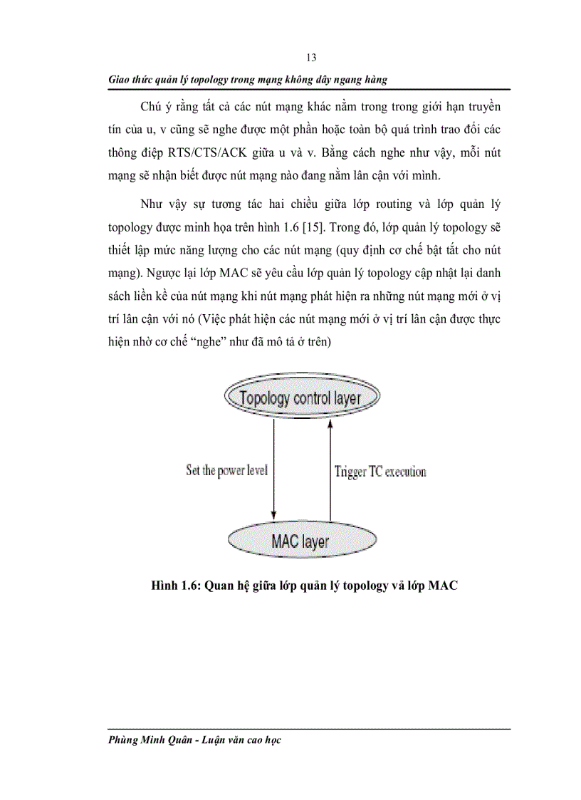 image for page Giao thức quản lý TOPOLOGY trong mạng không dây ngang hàng
