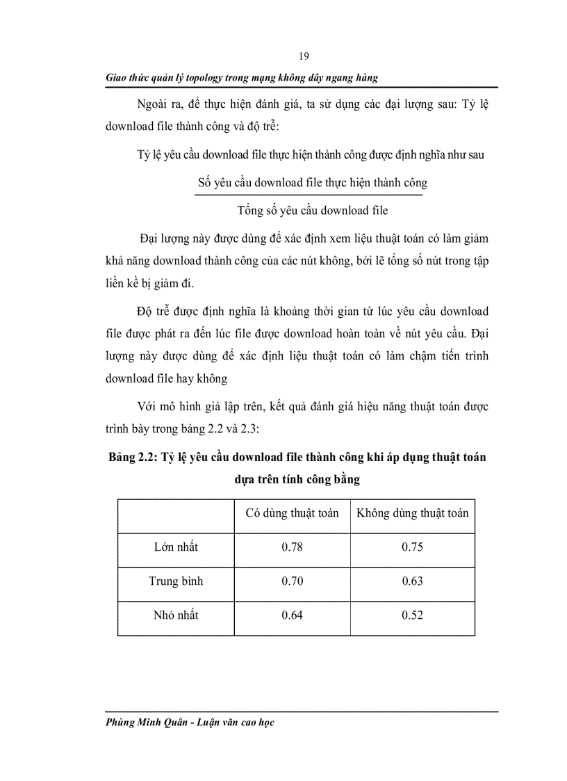 image for page Giao thức quản lý TOPOLOGY trong mạng không dây ngang hàng