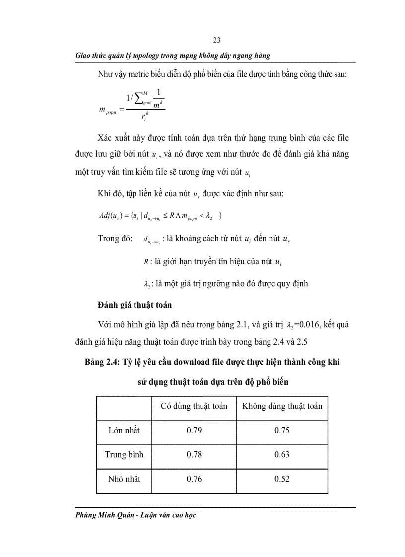 image for page Giao thức quản lý TOPOLOGY trong mạng không dây ngang hàng