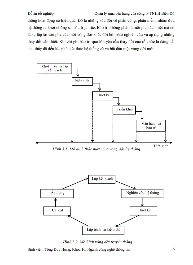 image for page Xây dựng chương trình Quản lý mua bán hàng của công ty TNHH Biển Đỏ
