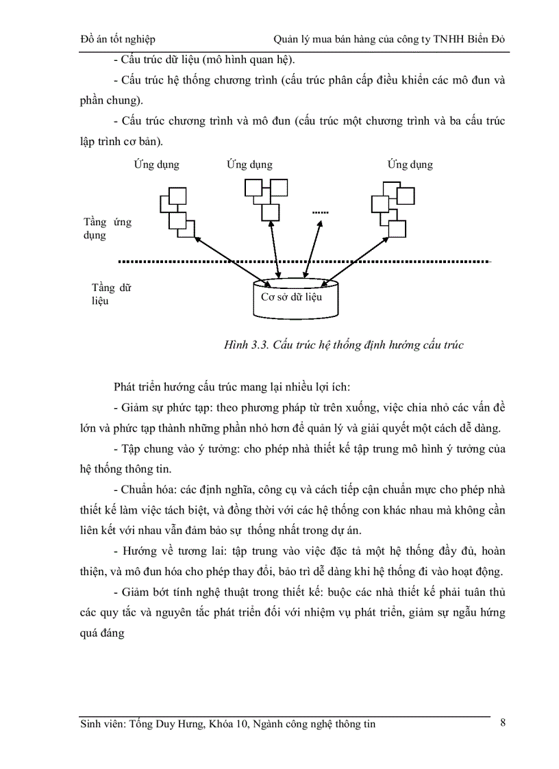 image for page Xây dựng chương trình Quản lý mua bán hàng của công ty TNHH Biển Đỏ