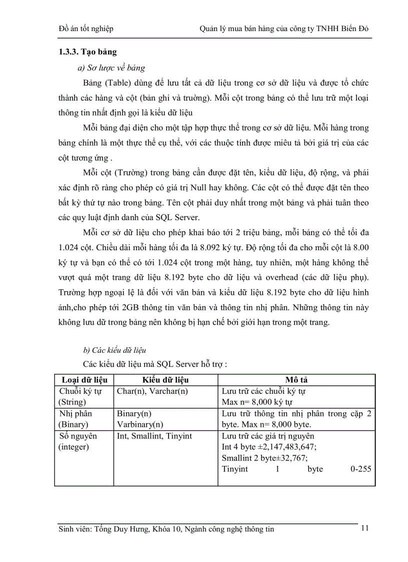 image for page Xây dựng chương trình Quản lý mua bán hàng của công ty TNHH Biển Đỏ