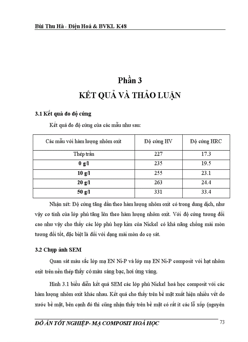 image for page Đồ án tốt nghiệp mạ composit hoá học