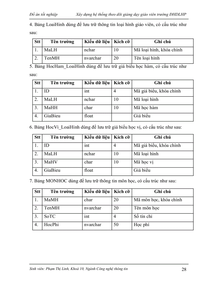 image for page Xây dựng hệ thống theo dõi giảng dạy giáo viên trường ĐHDLHP