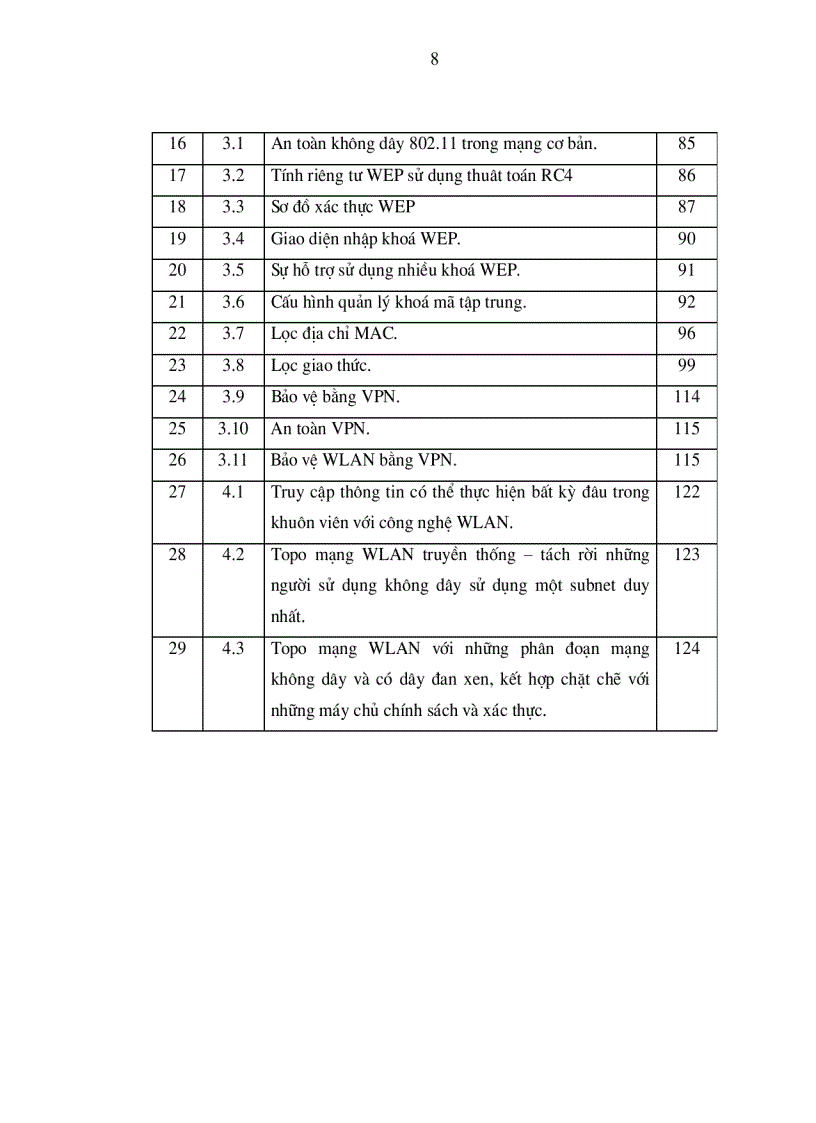 image for page Nghiên cứu vấn đề an toàn mạng cục bộ không dây