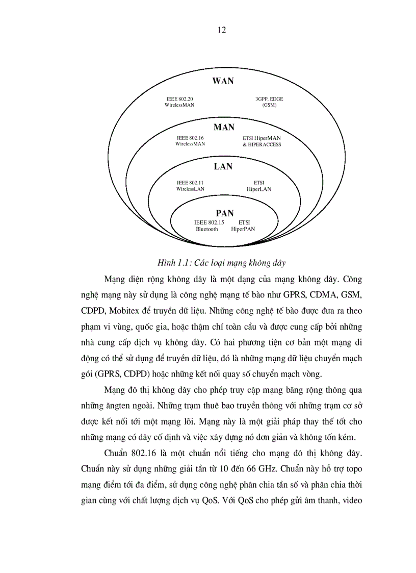 image for page Nghiên cứu vấn đề an toàn mạng cục bộ không dây