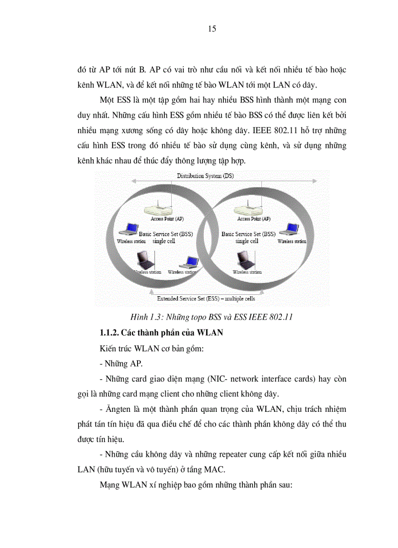 image for page Nghiên cứu vấn đề an toàn mạng cục bộ không dây