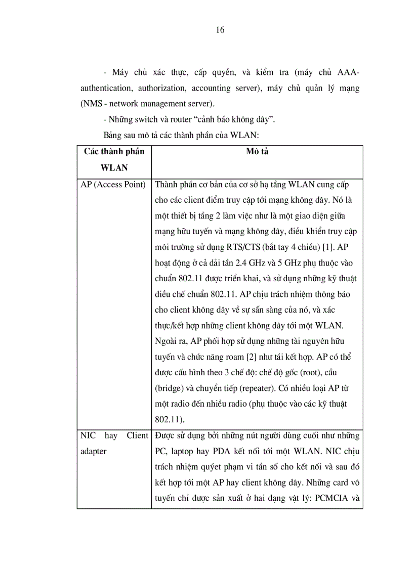 image for page Nghiên cứu vấn đề an toàn mạng cục bộ không dây