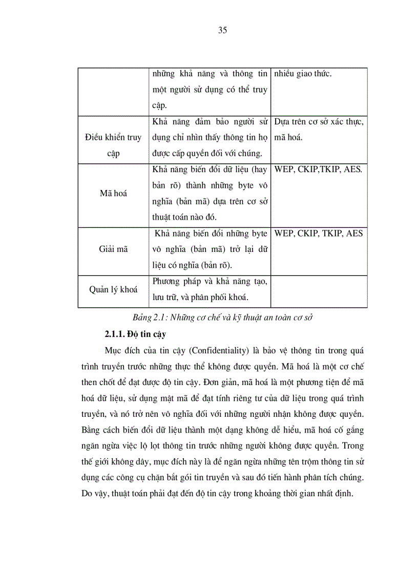 image for page Nghiên cứu vấn đề an toàn mạng cục bộ không dây