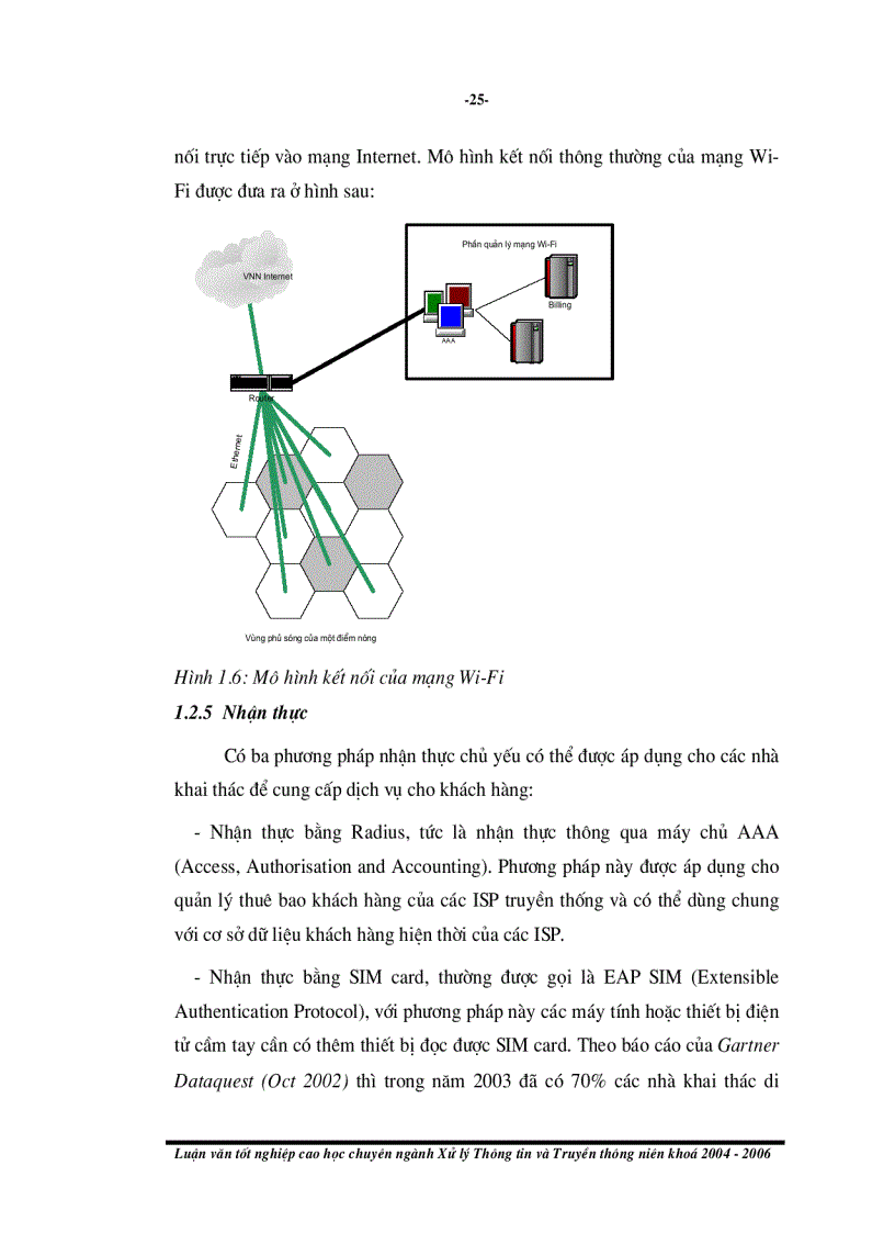 image for page Mạng không dây băng thông rộng Wimax Các vấn đề về công nghệ và triển khai ứng dụng