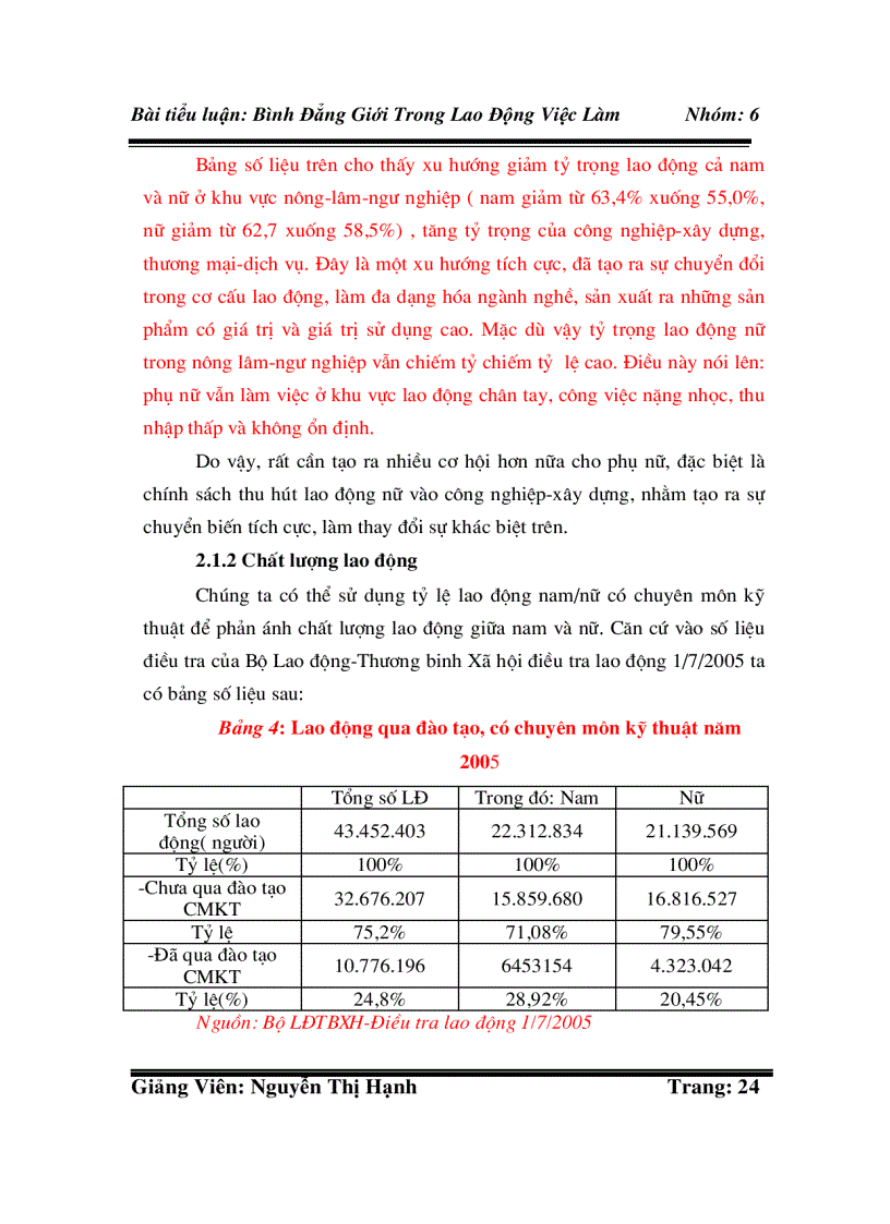 image for page Bình Đẳng Giới Trong Lao Động Việc Làm Ở Việt Nam Trong Giai Đoạn Hiện Nay