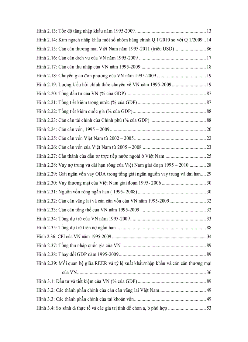 image for page Thực trạng và xu hướng của cán cân thanh toán của Việt Nam
