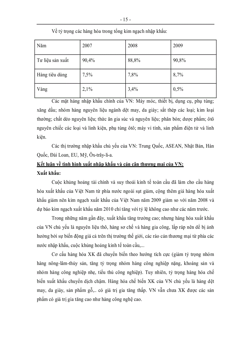 image for page Thực trạng và xu hướng của cán cân thanh toán của Việt Nam