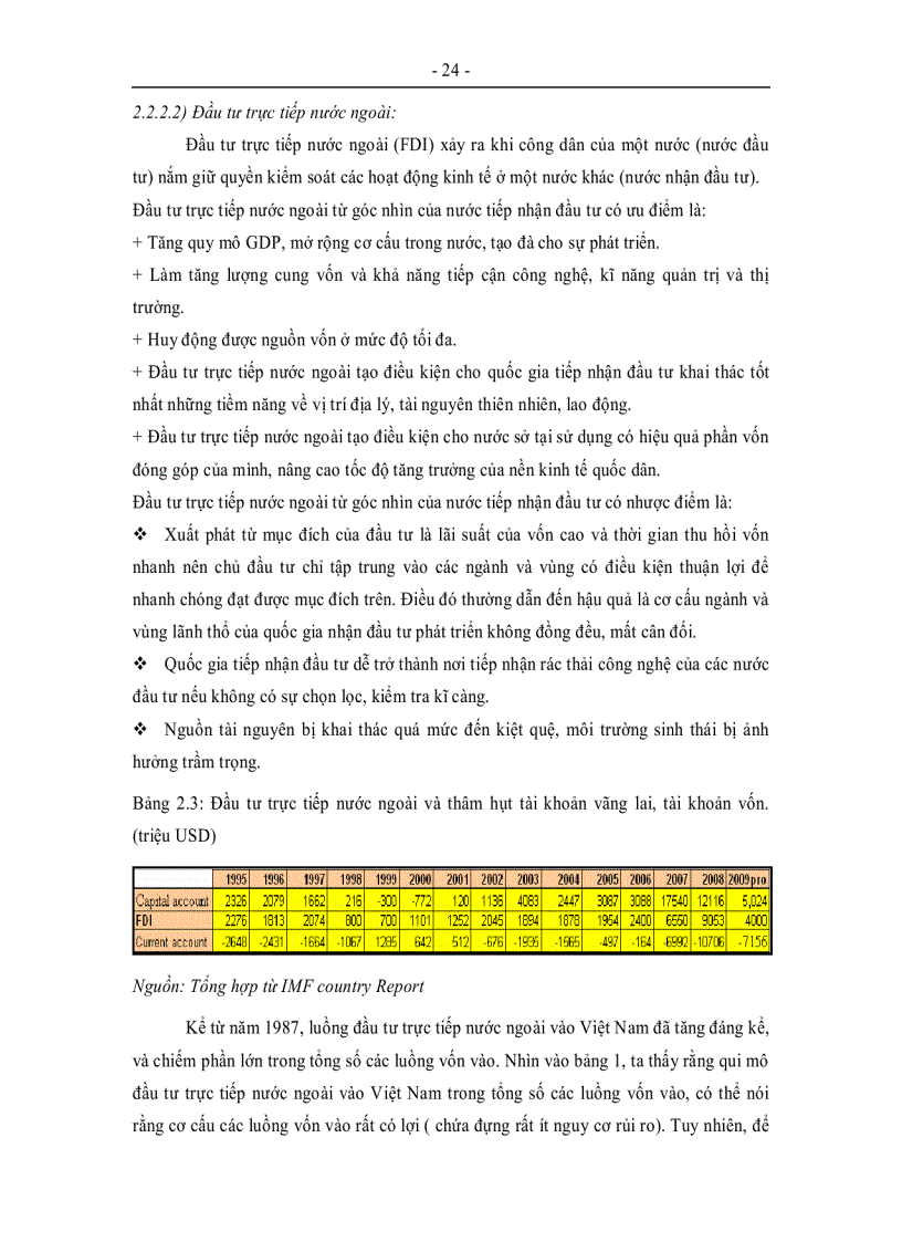 image for page Thực trạng và xu hướng của cán cân thanh toán của Việt Nam