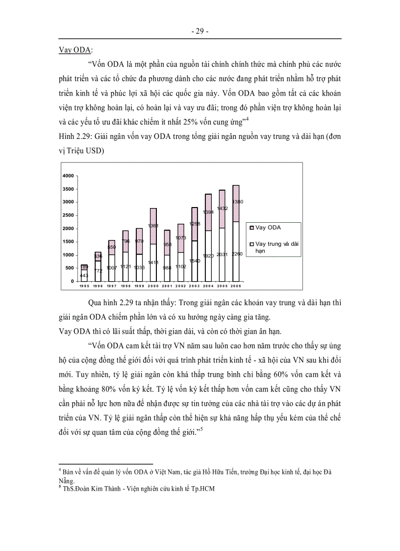 image for page Thực trạng và xu hướng của cán cân thanh toán của Việt Nam