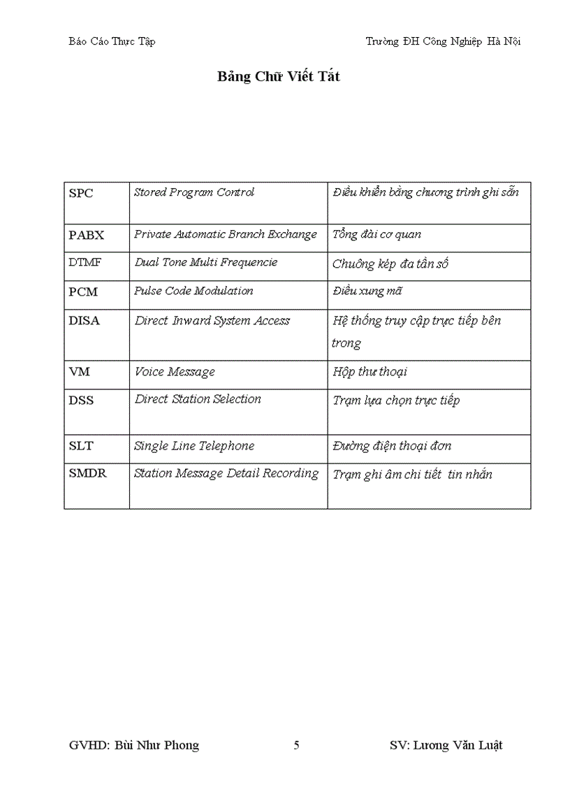 image for page Tổng đài cơ quan PABX