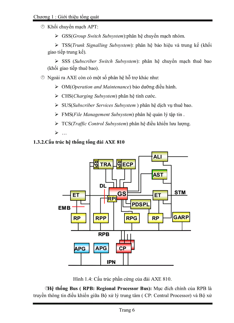 image for page Tìm hiểu phần cứng và vấn đề điều hành bảo dưỡng tổng đài AXE 810