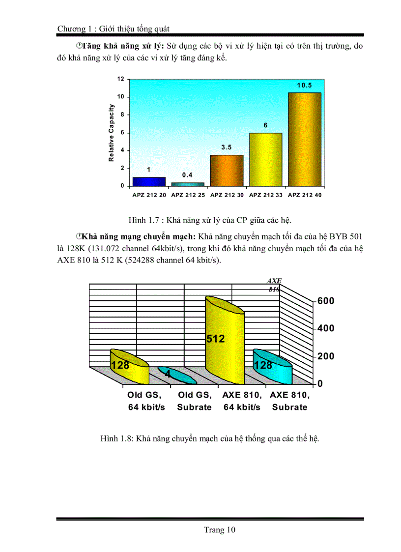 image for page Tìm hiểu phần cứng và vấn đề điều hành bảo dưỡng tổng đài AXE 810