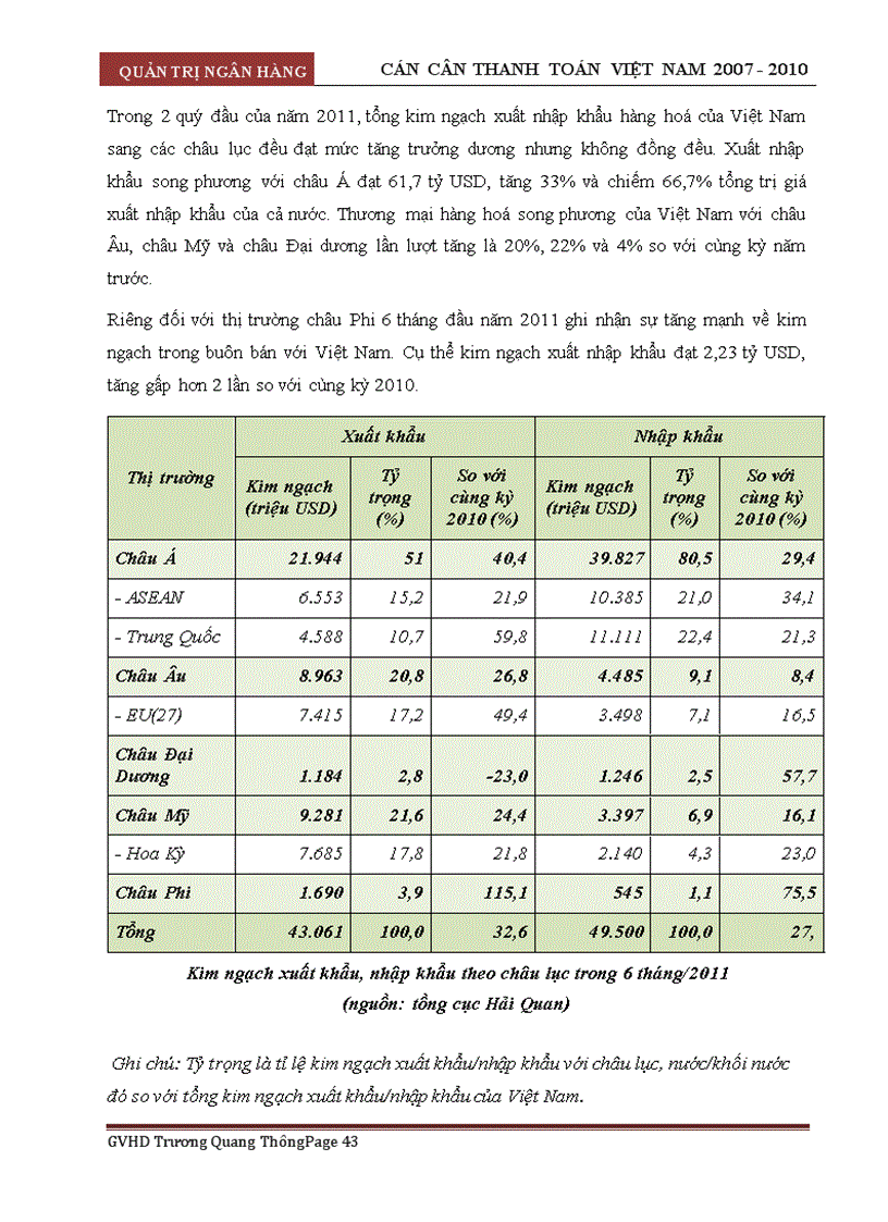 image for page Cán cân thanh toán việt nam 2007 2010