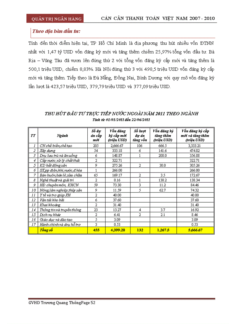 image for page Cán cân thanh toán việt nam 2007 2010