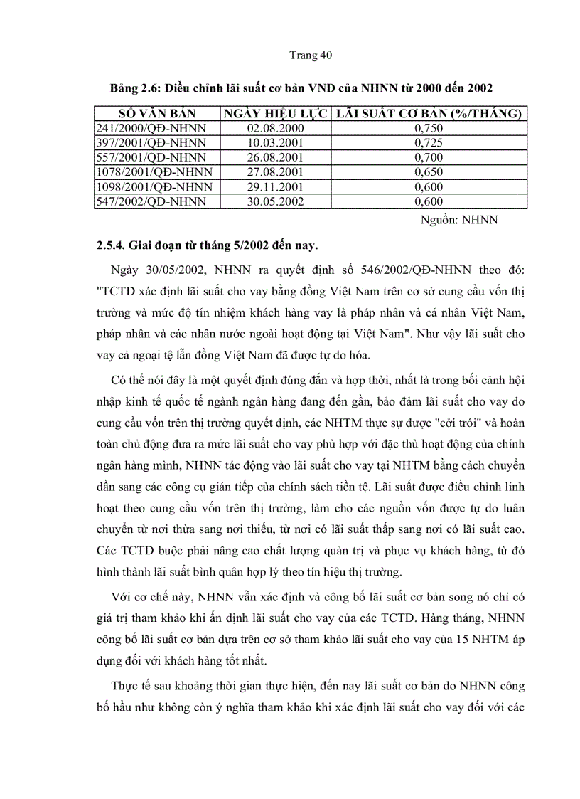 image for page Phương pháp xác định lãi xuất cho vay qua đánh giá tín dụng Doanh nghiệp tại Ngân hàng Thương mại Việt Nam