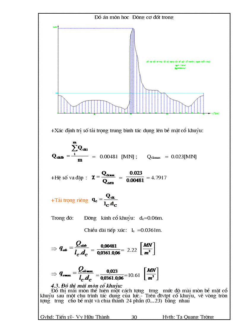 image for page Tính toán kiểm nghiệm động cơ M 21 ở chế độ Memax