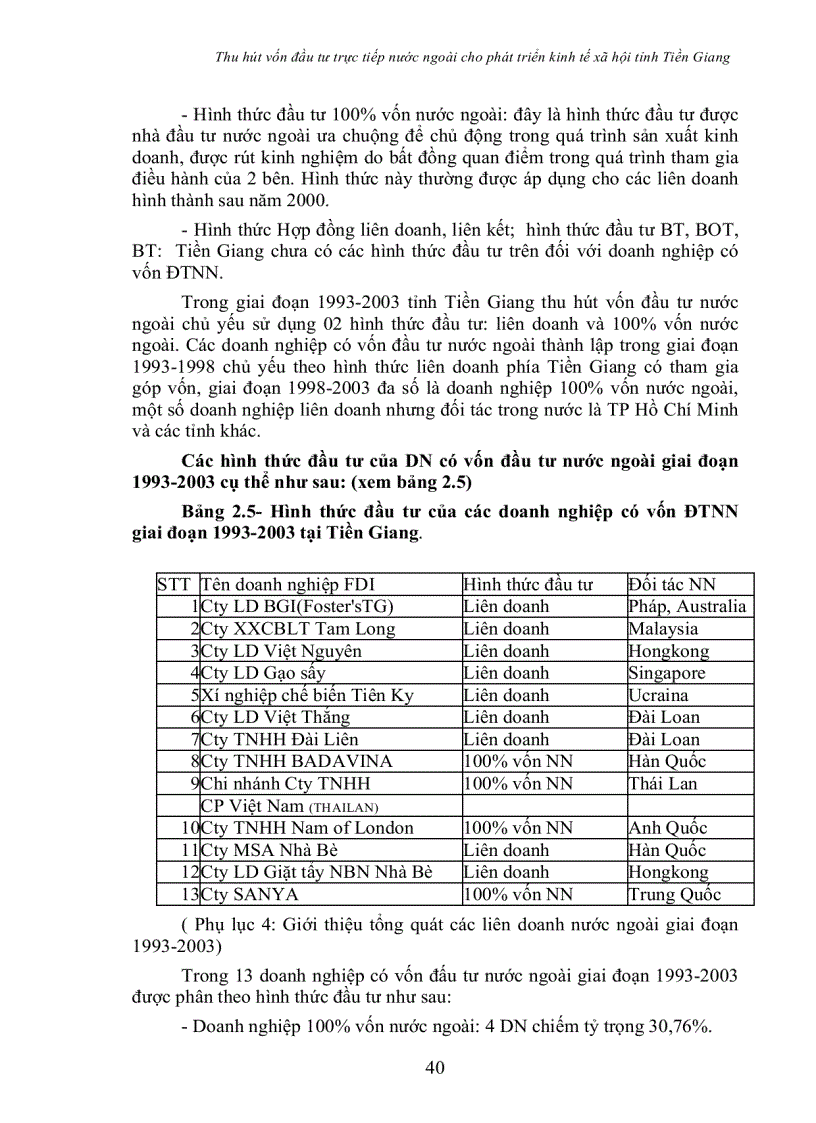 image for page Thu hút vốn đầu tư trực tiếp nước ngoài cho phát triển kinh tế xã hội cho tỉnh Tiền Giang