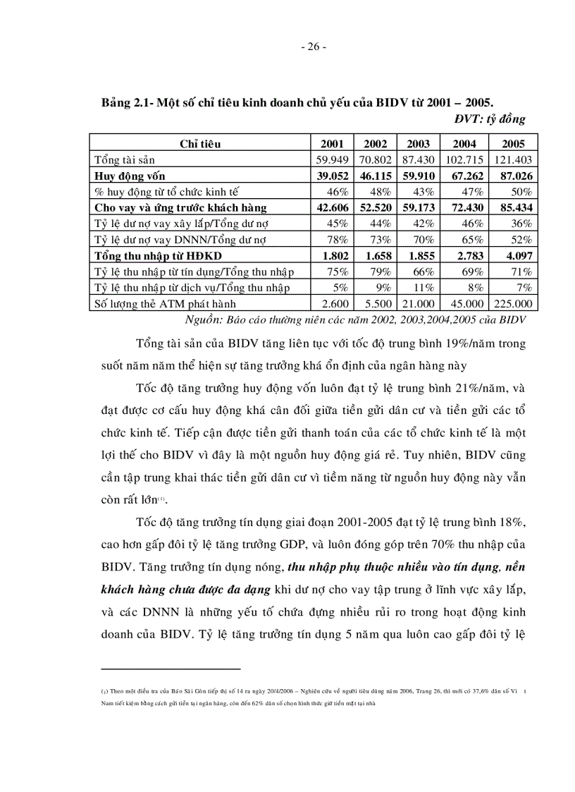 image for page Xây dựng chiến lược cạnh tranh của Ngân hàng Đầu tư và Phát triển Việt nam giai đoạn 2007 2015