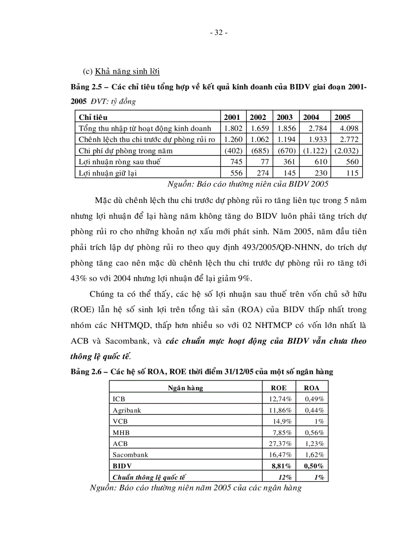 image for page Xây dựng chiến lược cạnh tranh của Ngân hàng Đầu tư và Phát triển Việt nam giai đoạn 2007 2015