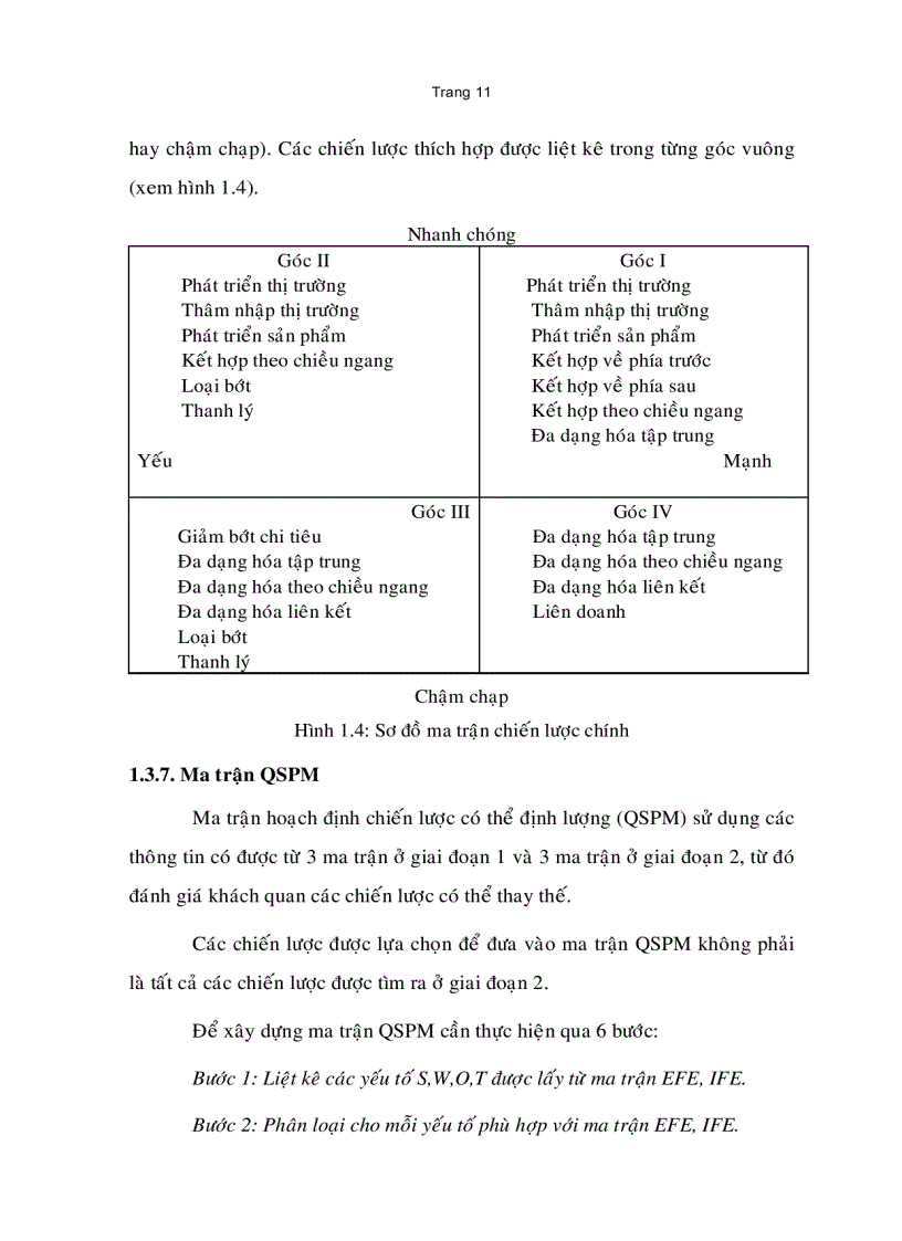 image for page Xây dựng chiến lược kinh doanh của Ngân hàng Phương Nam đến năm 2015